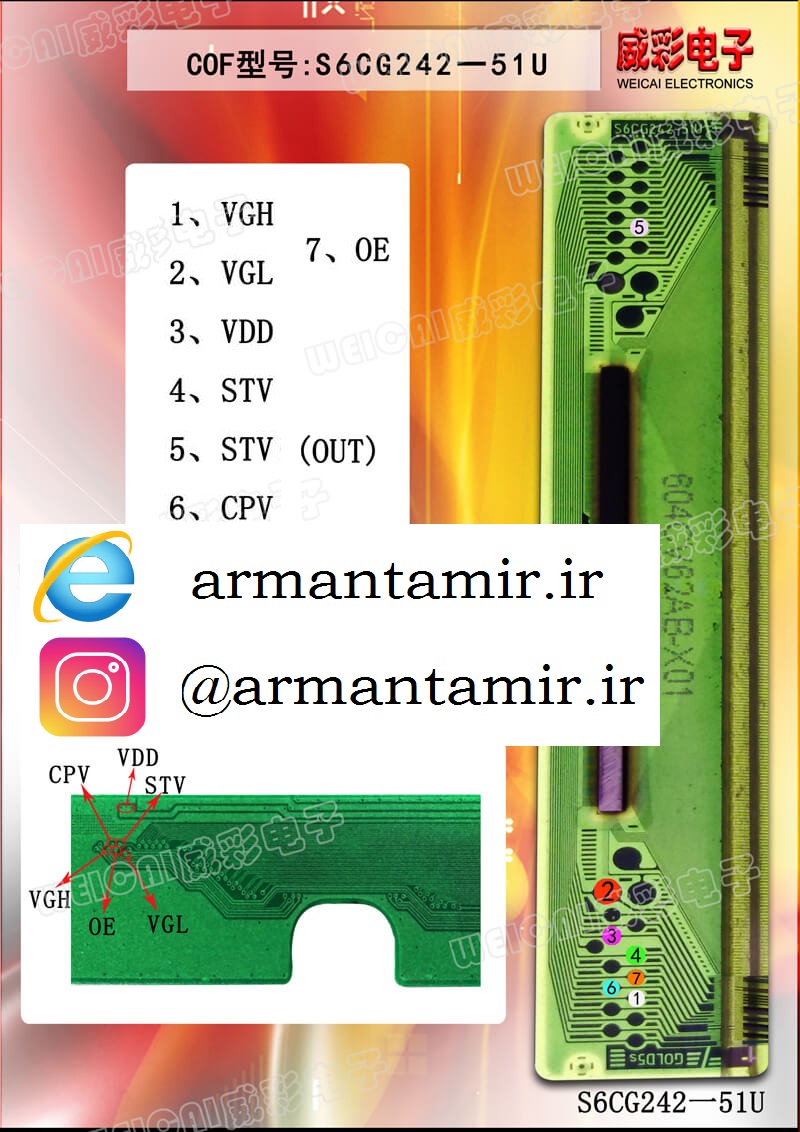 S6CG242-51U