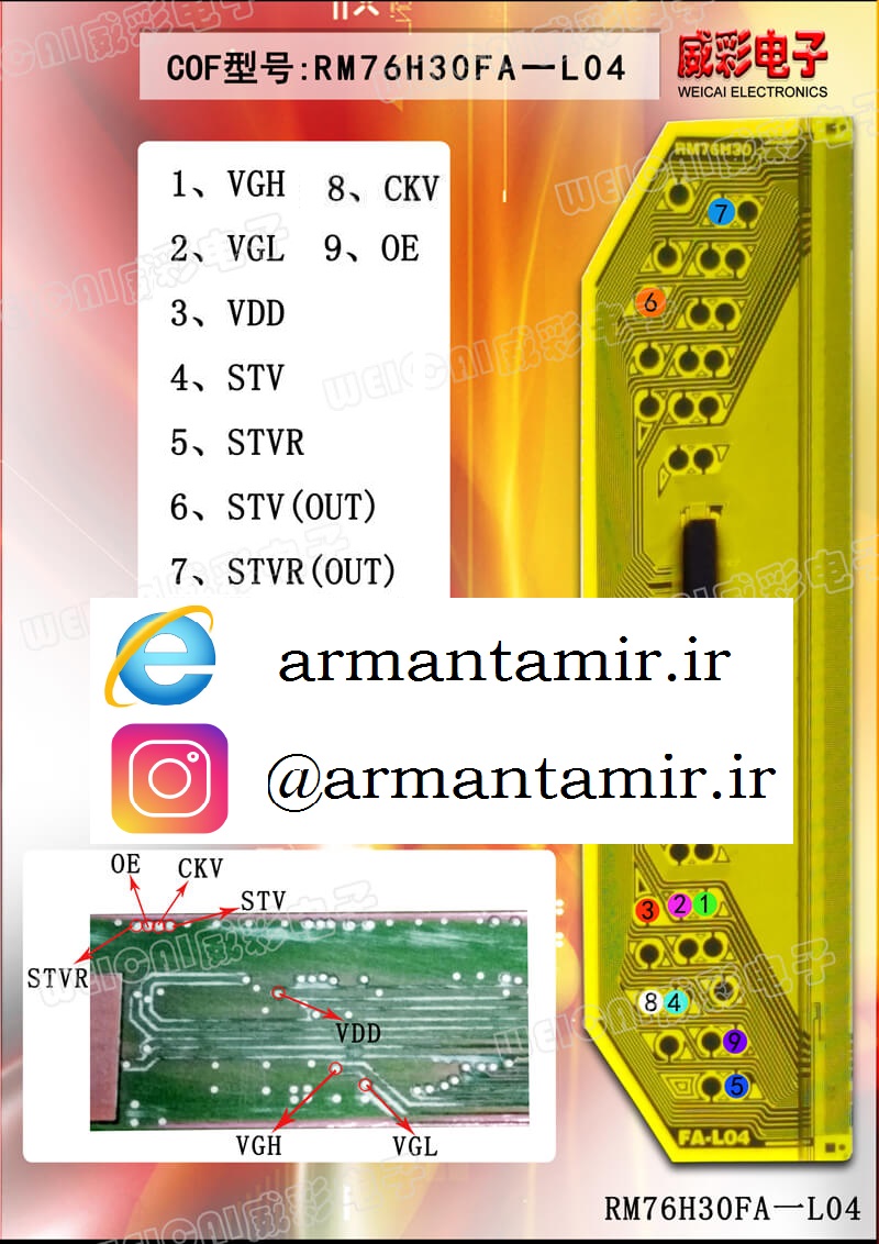 RM76H30FA-L04