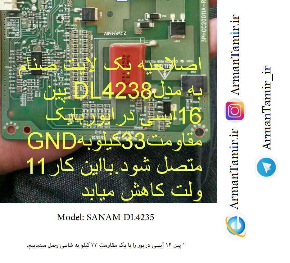 SANAM DL4235